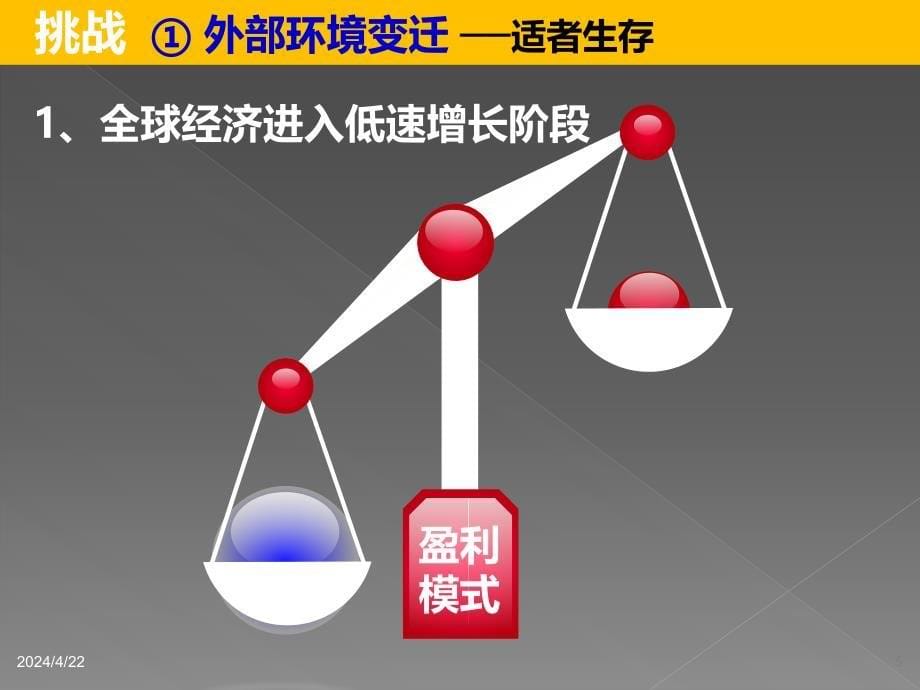 钱力营改增课程《财务挑战与转型》_第5页