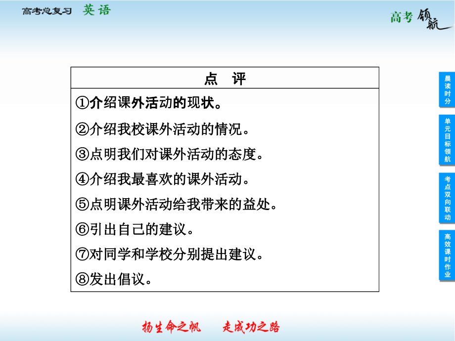 2013届高三英语一轮复习课件：module 1 british and american english(外研版必修5_第4页