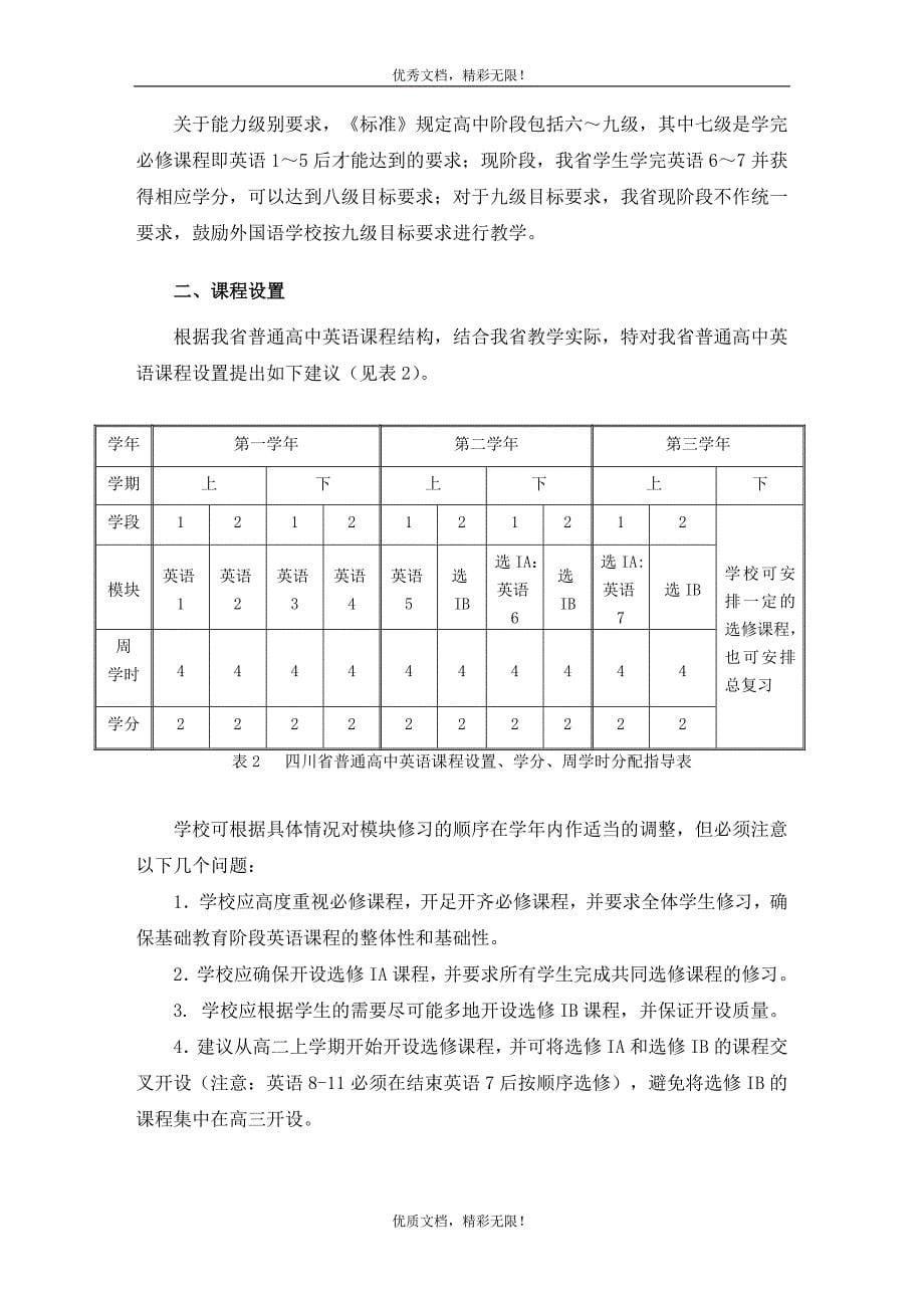 四川省普通高中课程 英语学科教学指导意见(试行)_第5页