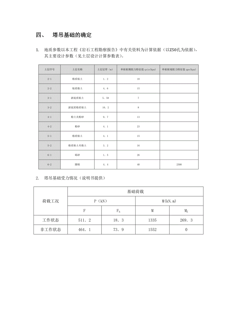 塔吊基础设计计算方案_第2页