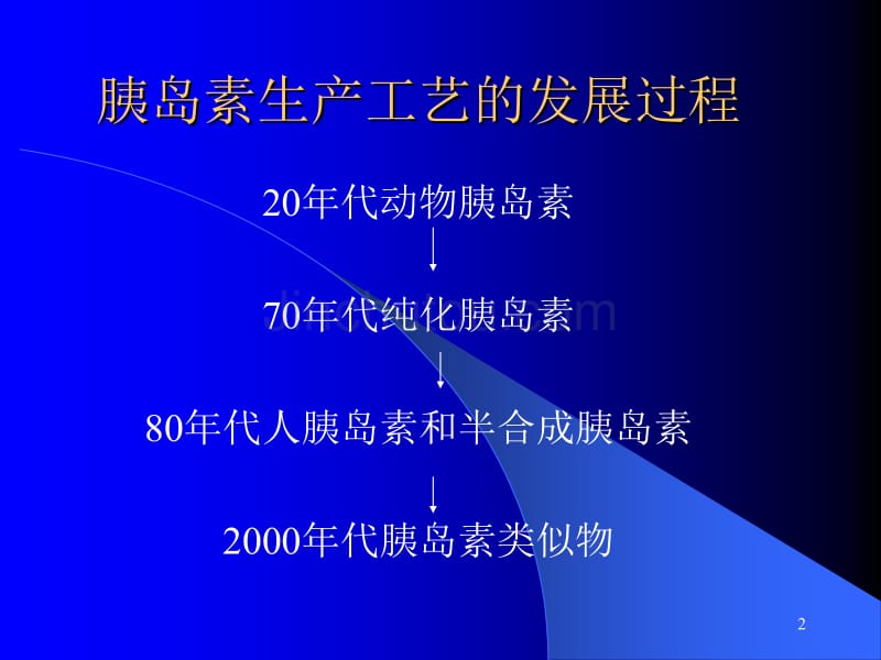 胰岛素临床应用幻灯介绍_第2页