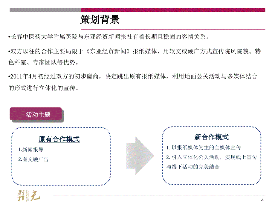 “医者仁心·大爱无言”——长春中医药大学附属医院东北脊柱侧弯矫形中心市场推广_第4页