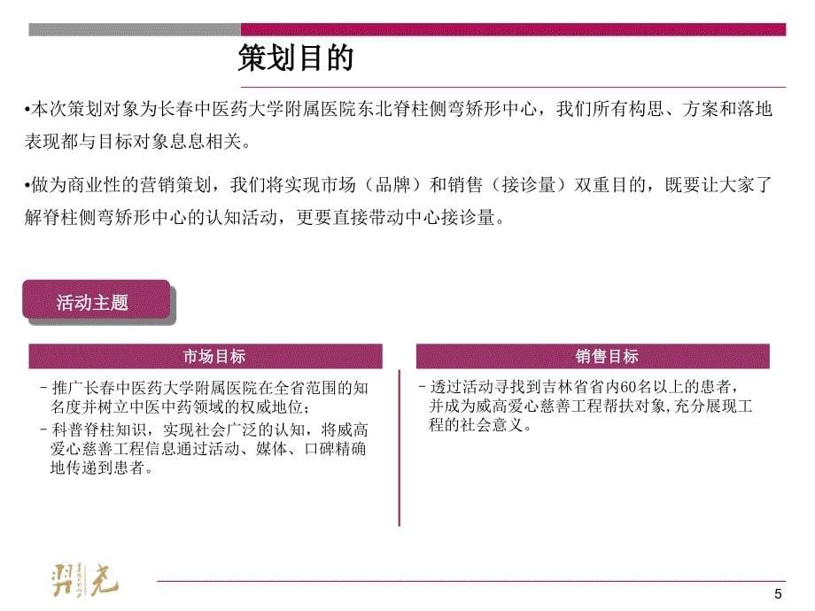 “医者仁心·大爱无言”——长春中医药大学附属医院东北脊柱侧弯矫形中心市场推广_第5页