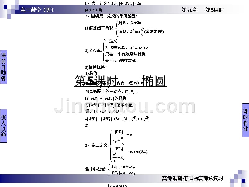 2012数学高考调研第九章 圆锥曲线9—5_第1页