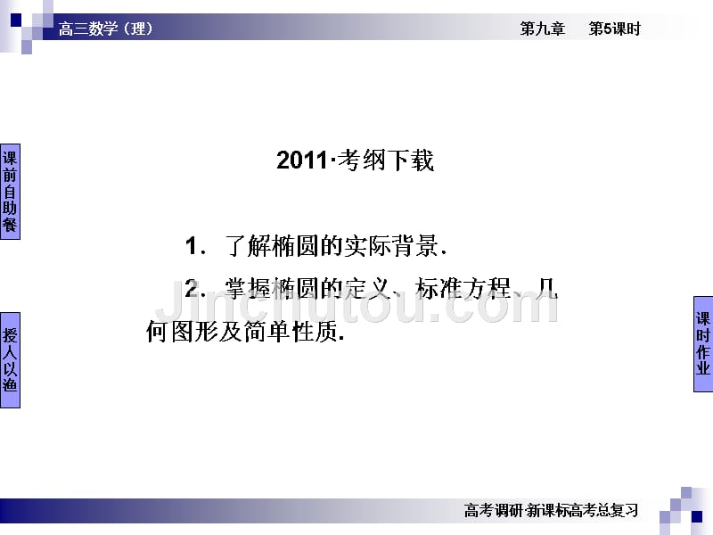 2012数学高考调研第九章 圆锥曲线9—5_第2页