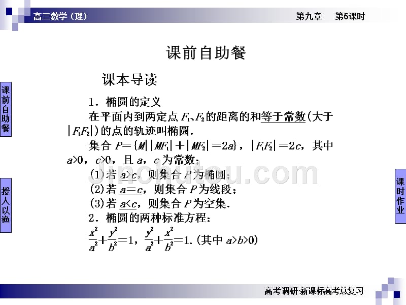 2012数学高考调研第九章 圆锥曲线9—5_第4页