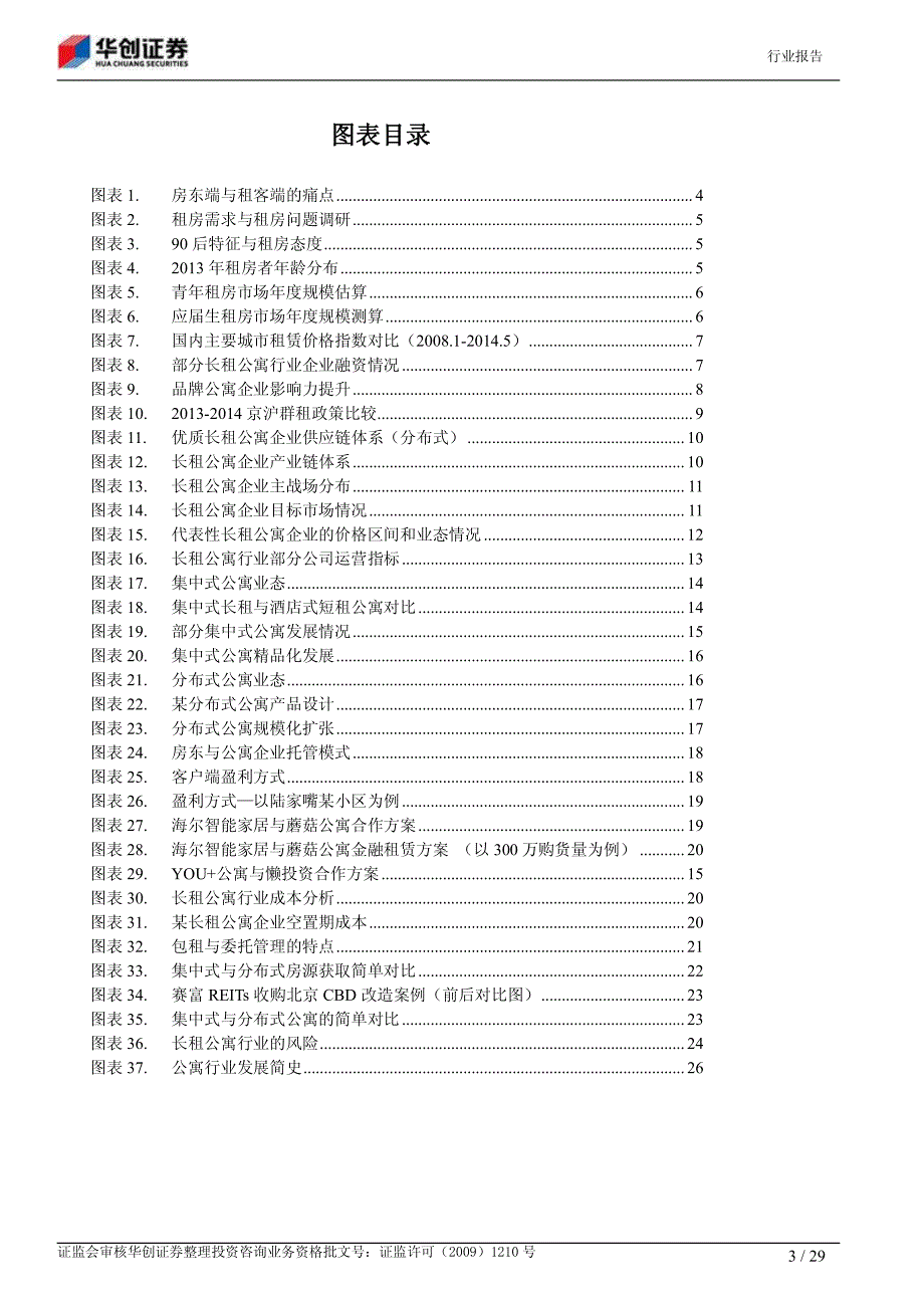 20150427-青年长租公寓研报_第3页