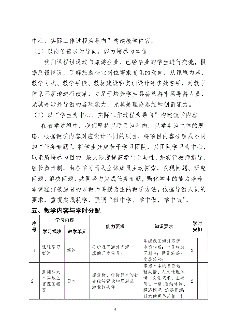 客源国概况课程标准_第4页