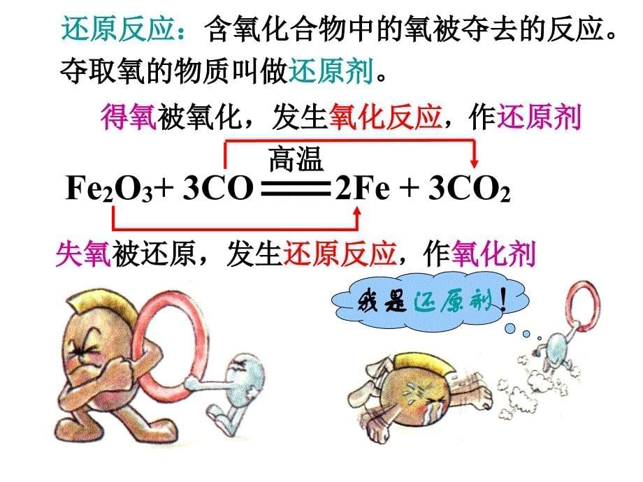 初中化学炼铁的原理_第5页