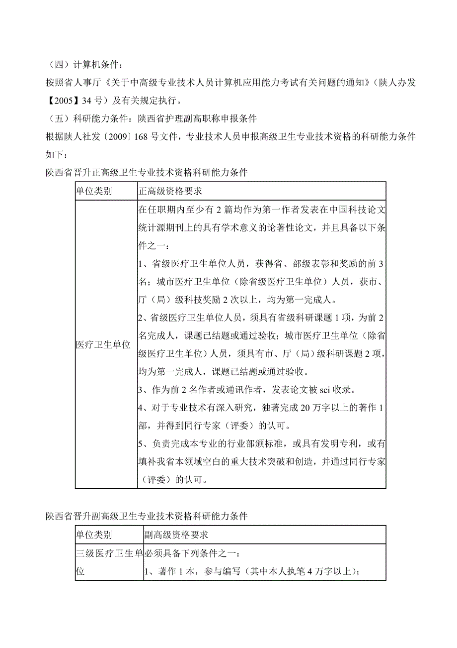 陕西省护理副高职称申报条件_第2页