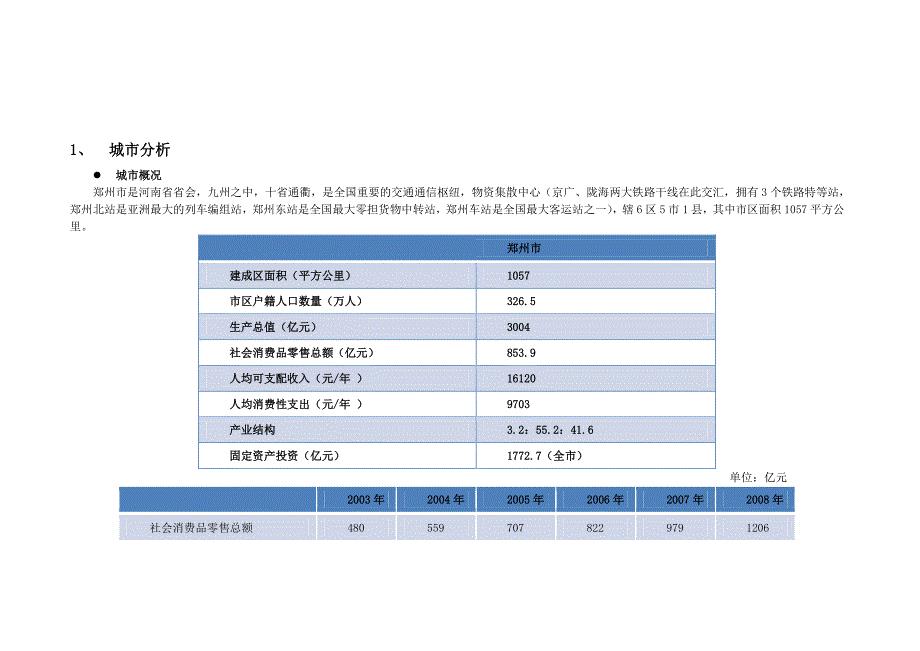 宝龙商业地产：郑州中原项目可行性研究报告23P