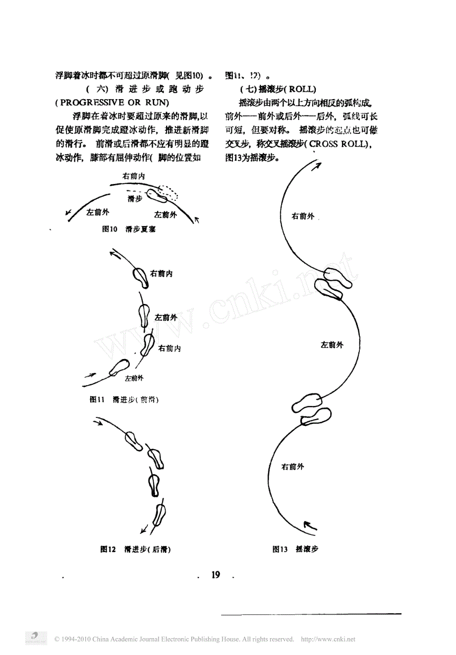 花样滑冰基本步法_第4页