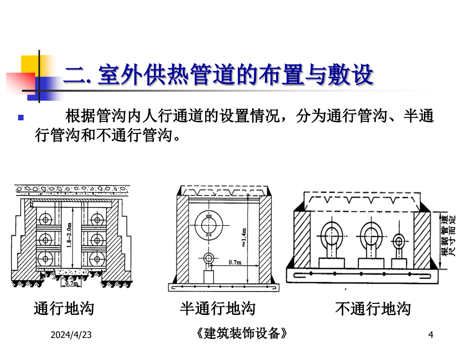 室外供热管网~_第4页