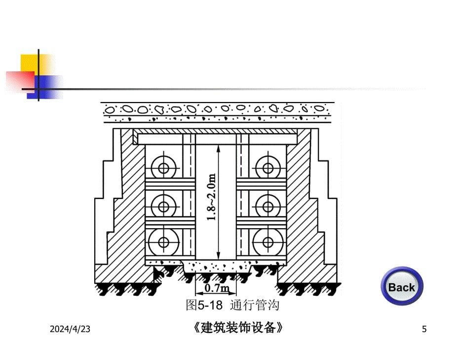 室外供热管网~_第5页