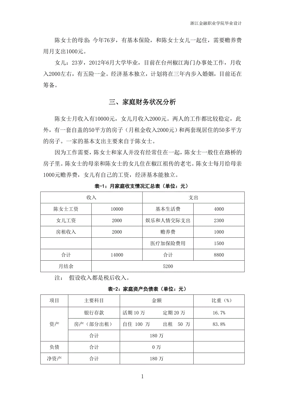 陈女士的家庭理财规划方案_第2页