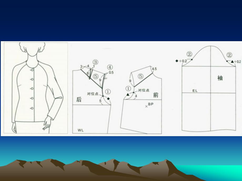 女装连肩袖结构分析_第4页