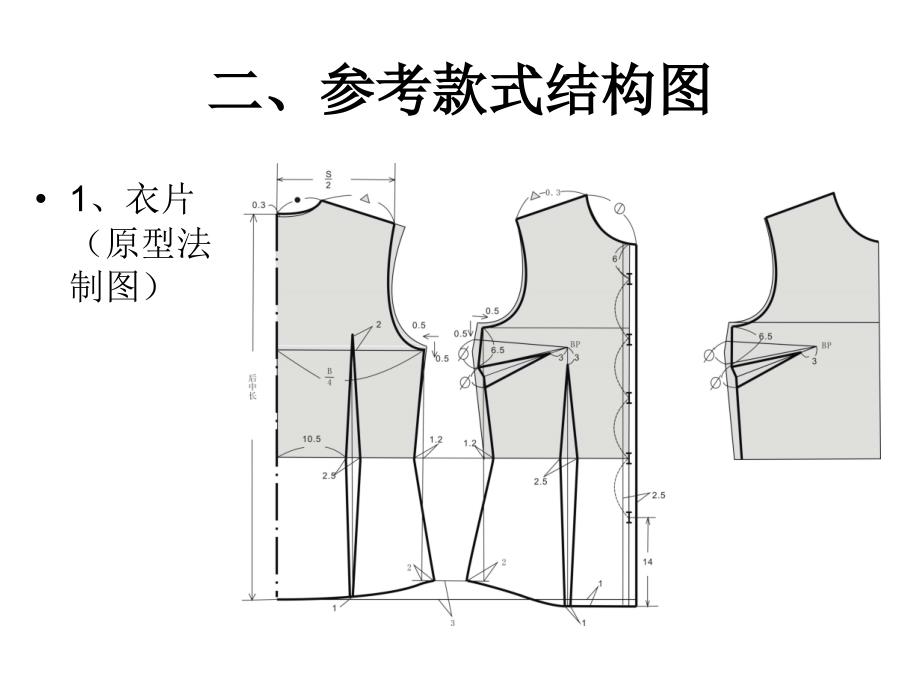 合体型女衬衫制作_第4页