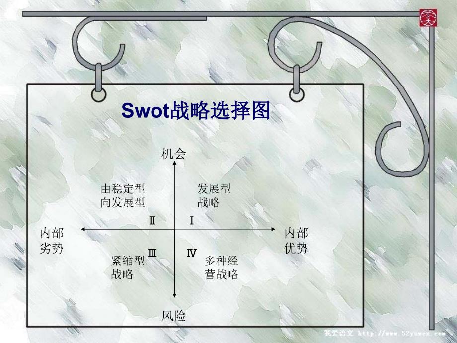 联想集团swot分析_第4页