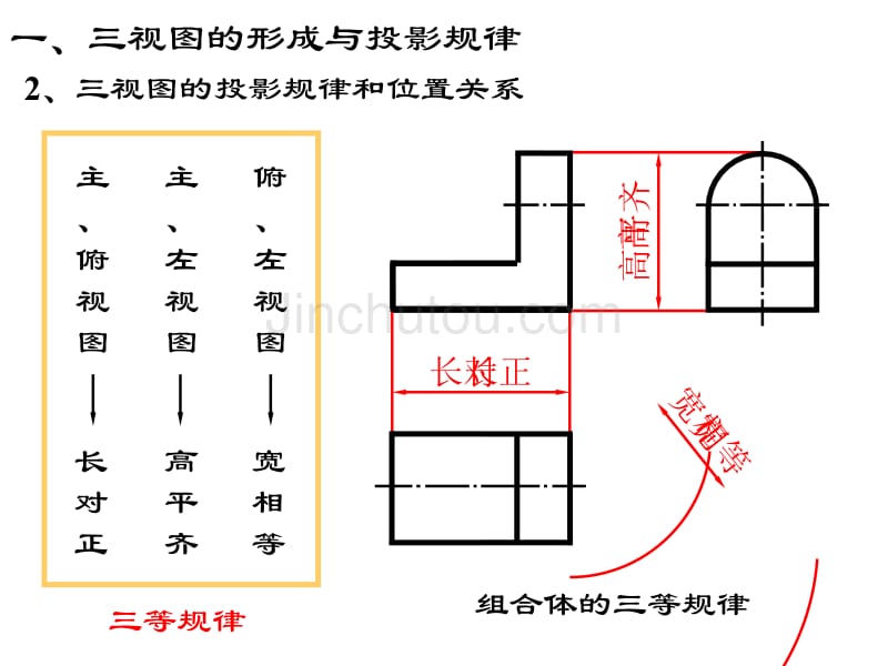 组合体的三视图_第4页