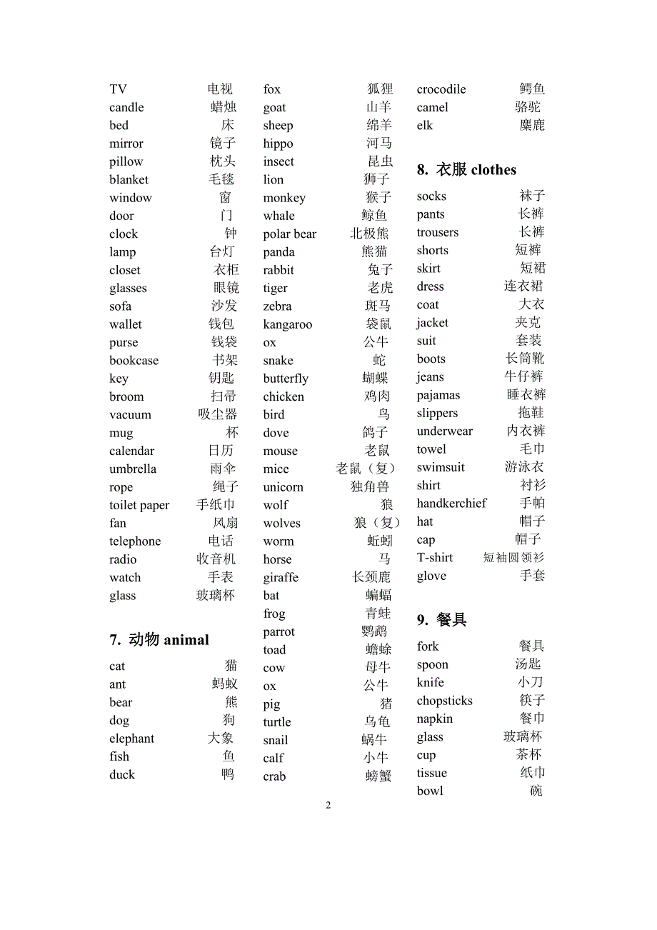 开心学英语小学三-六年级单词归类_第2页