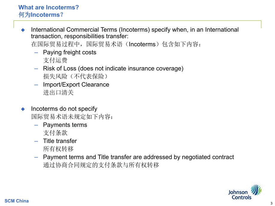 工业企业国际贸易术语_第3页