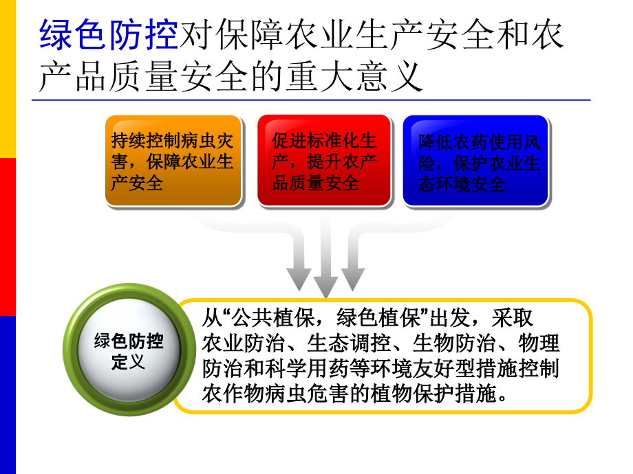 农作物重大病虫发生与防治_第4页