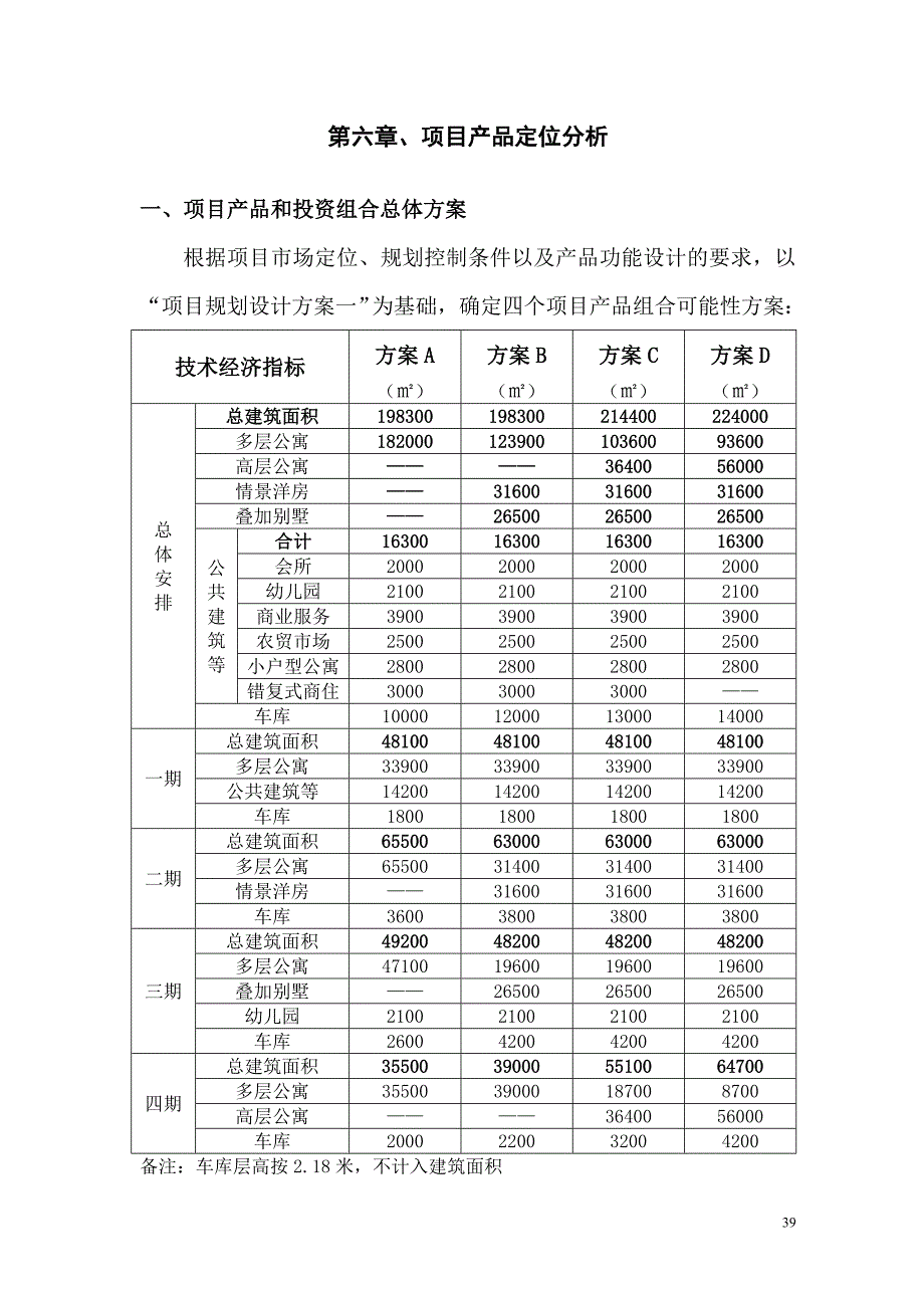 专业产品定位分析模板_第1页