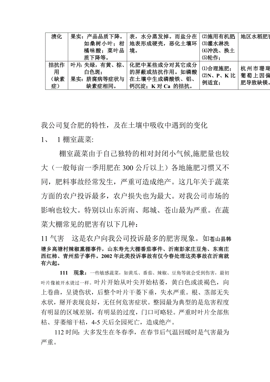 肥料事故现象及分析_第2页