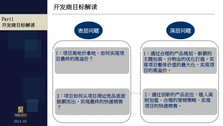 2014冉家坝项目前期定位策划方案56p_第3页