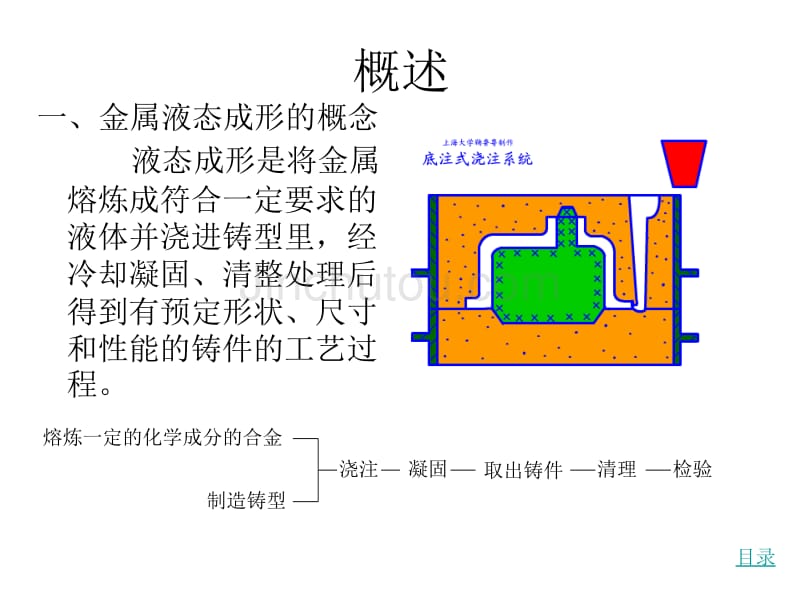 金属的铸造成形工艺_第2页