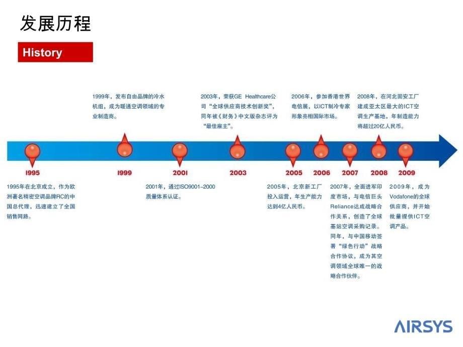 阿尔西 数据中心机房 空调解决方案_第5页