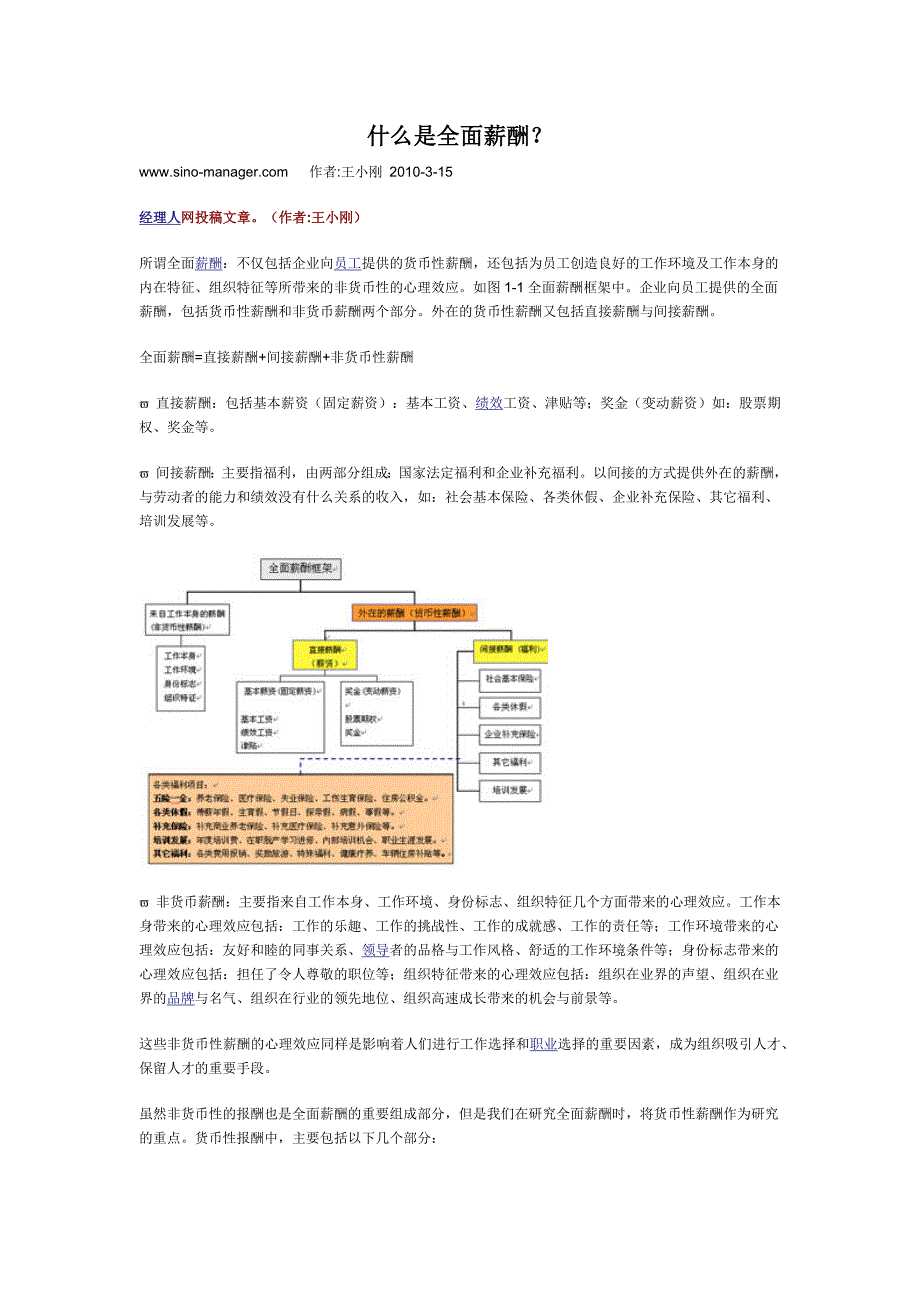 什么是全面薪酬_第1页