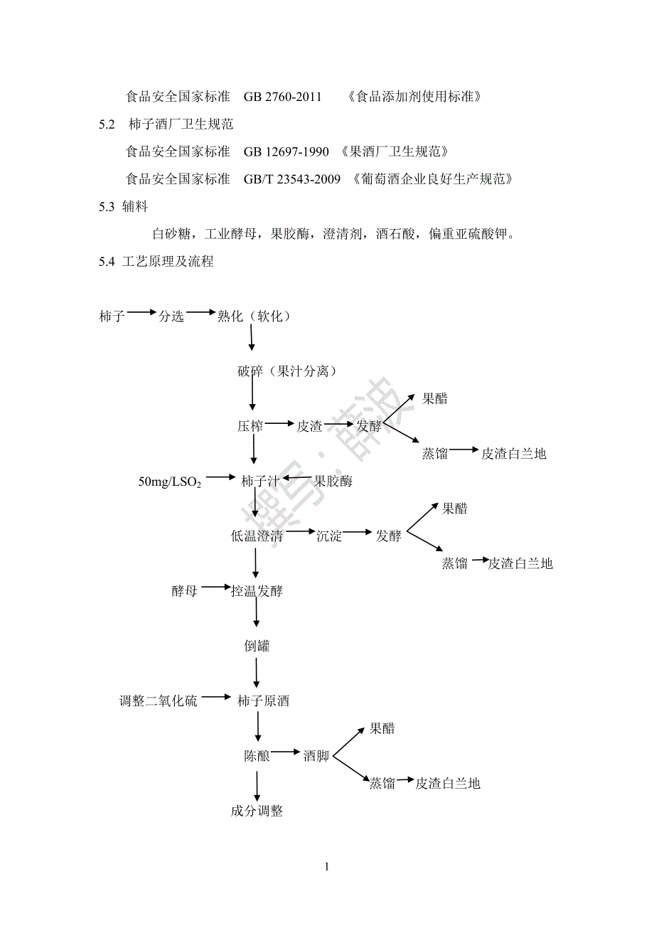 柿子酒技术方案1_第4页