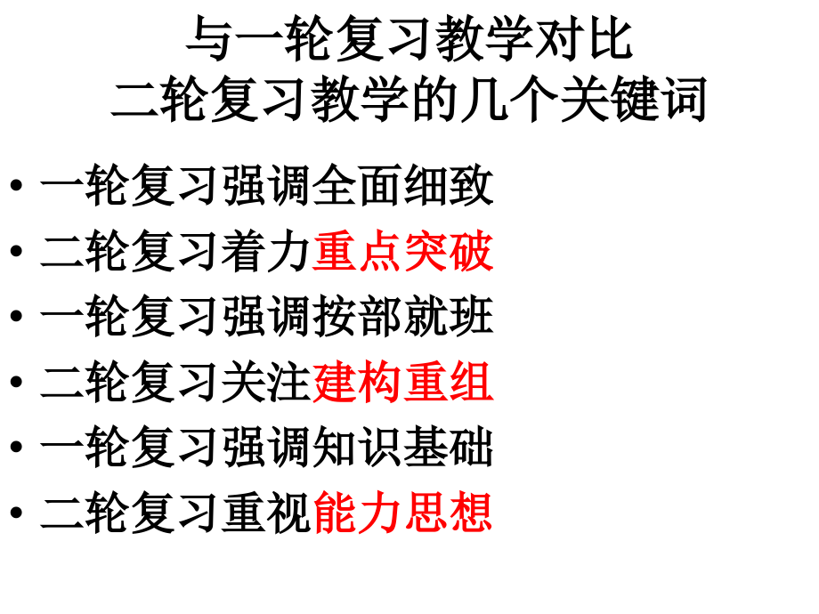 长春2013年3月10日政治2轮复习备考策略  徐广宇_第2页