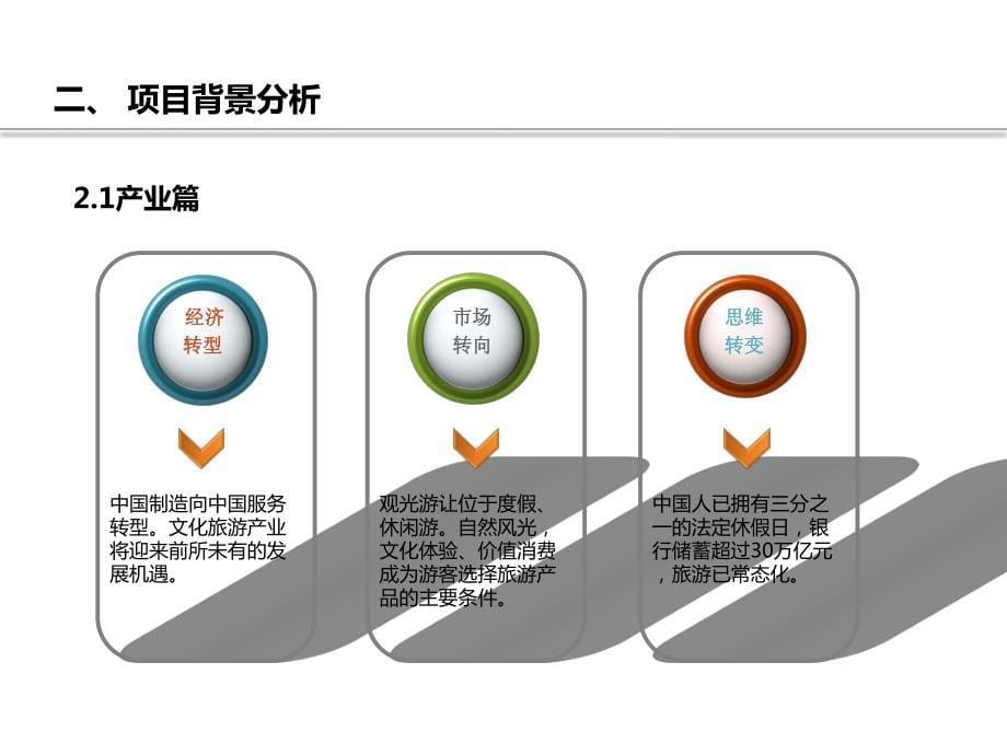 2010年7月成都唐昌古镇商业策划_第5页