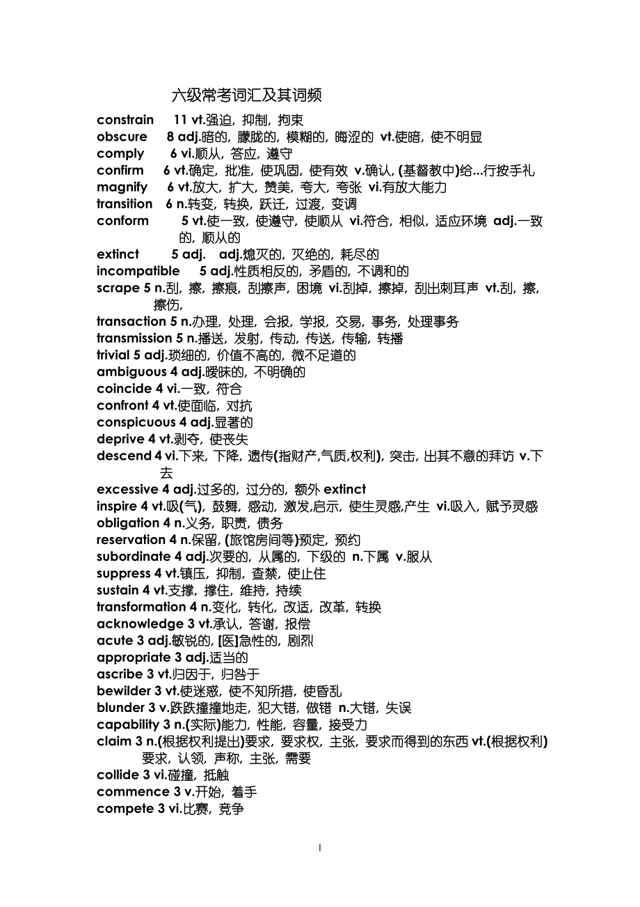 六级常考词汇及词频_第1页