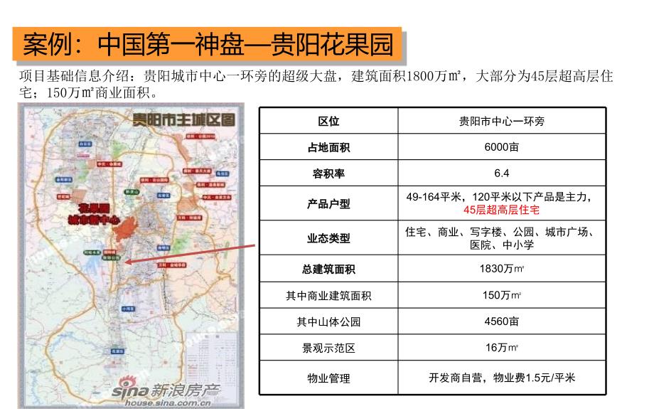 营销36计培训课件13年.5.6_第4页