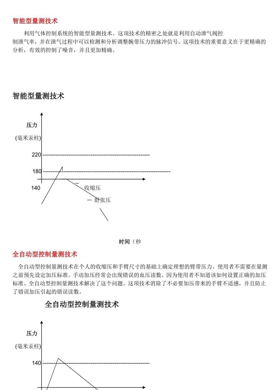 电子血压计及普通血压计工作原理_第5页