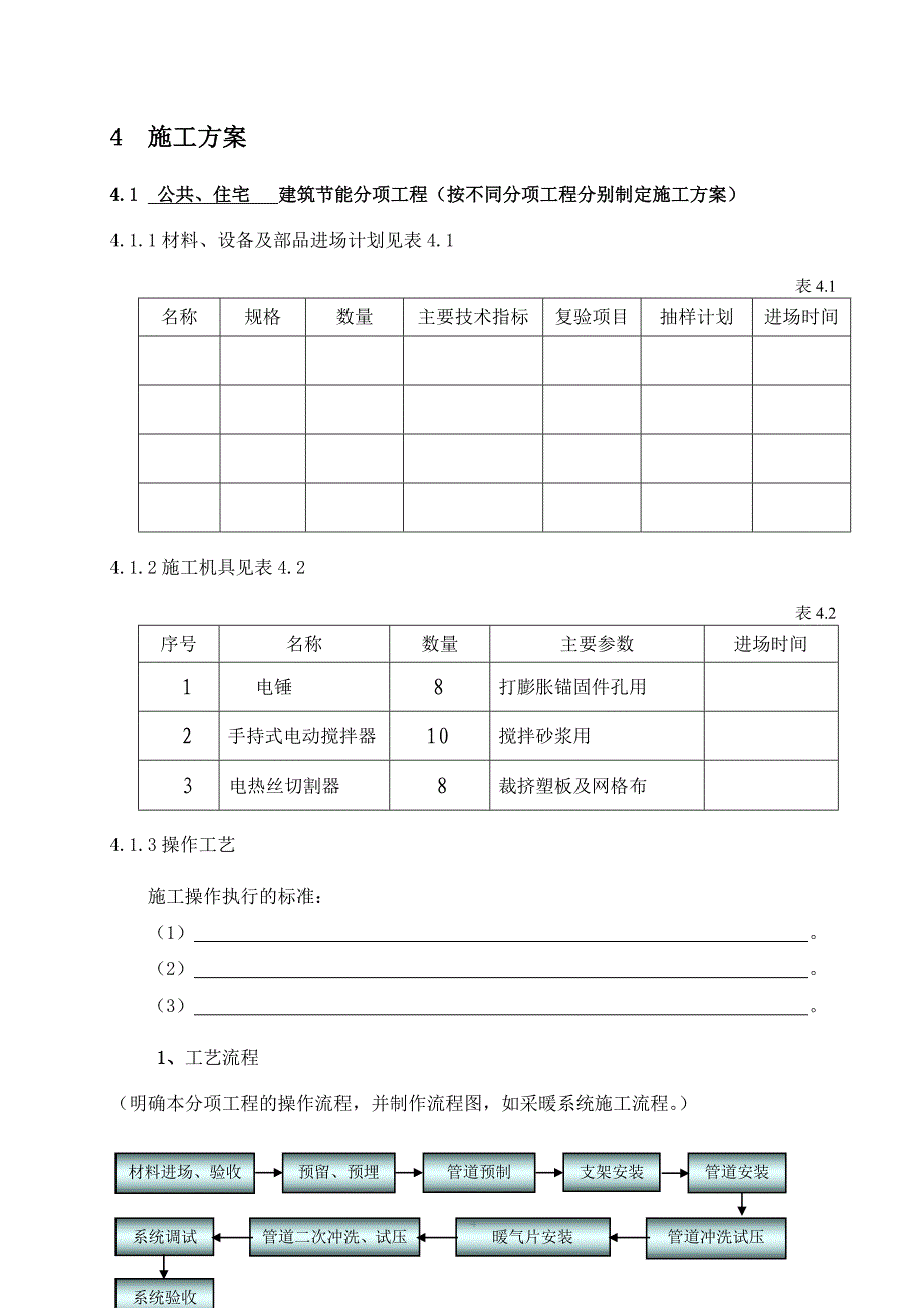 汉锦城工地节能分部工程施工(标准格式)_第4页