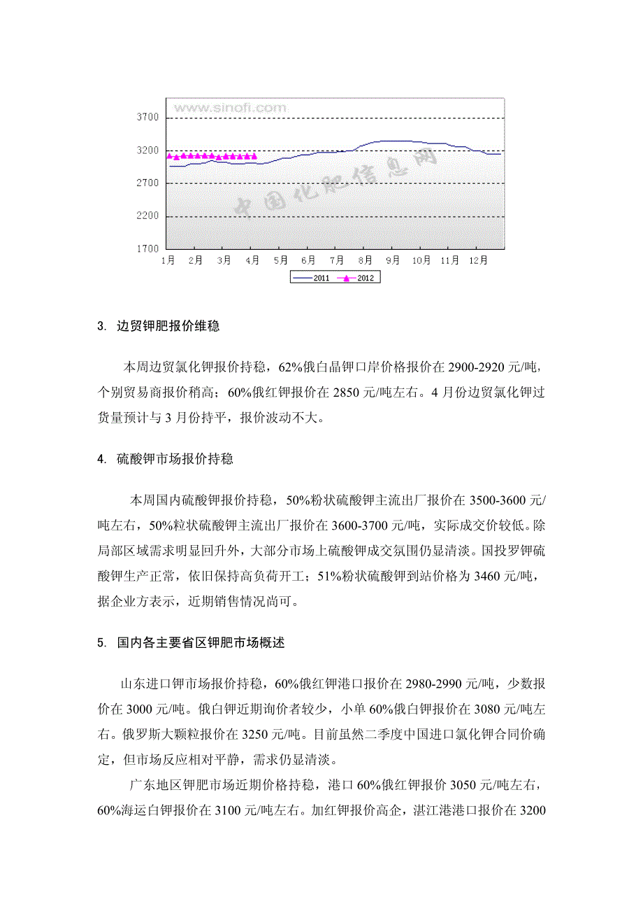 钾肥市场分析 - 中国化肥信息网_第2页