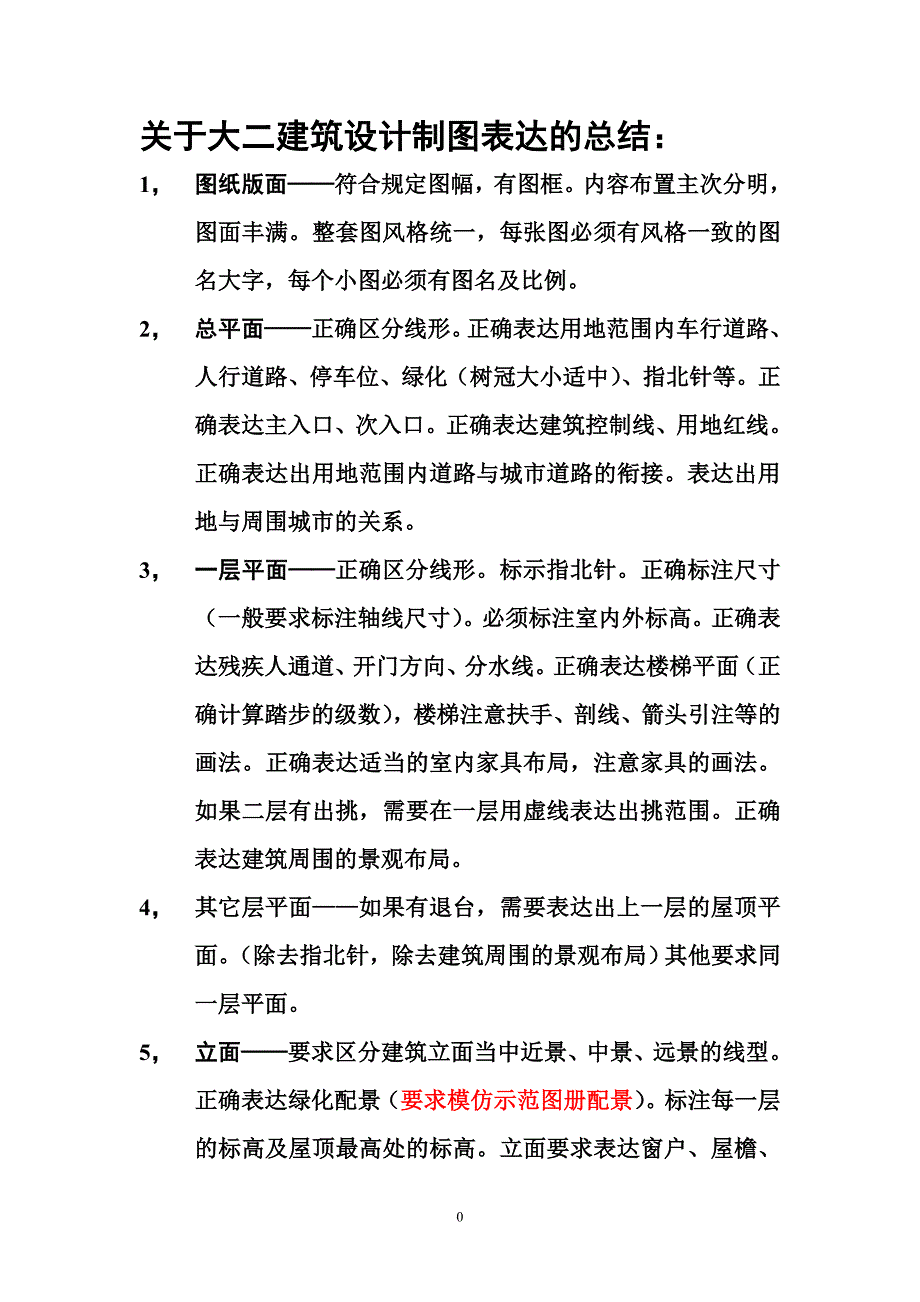 大二建筑设计制图表达的总结_第1页