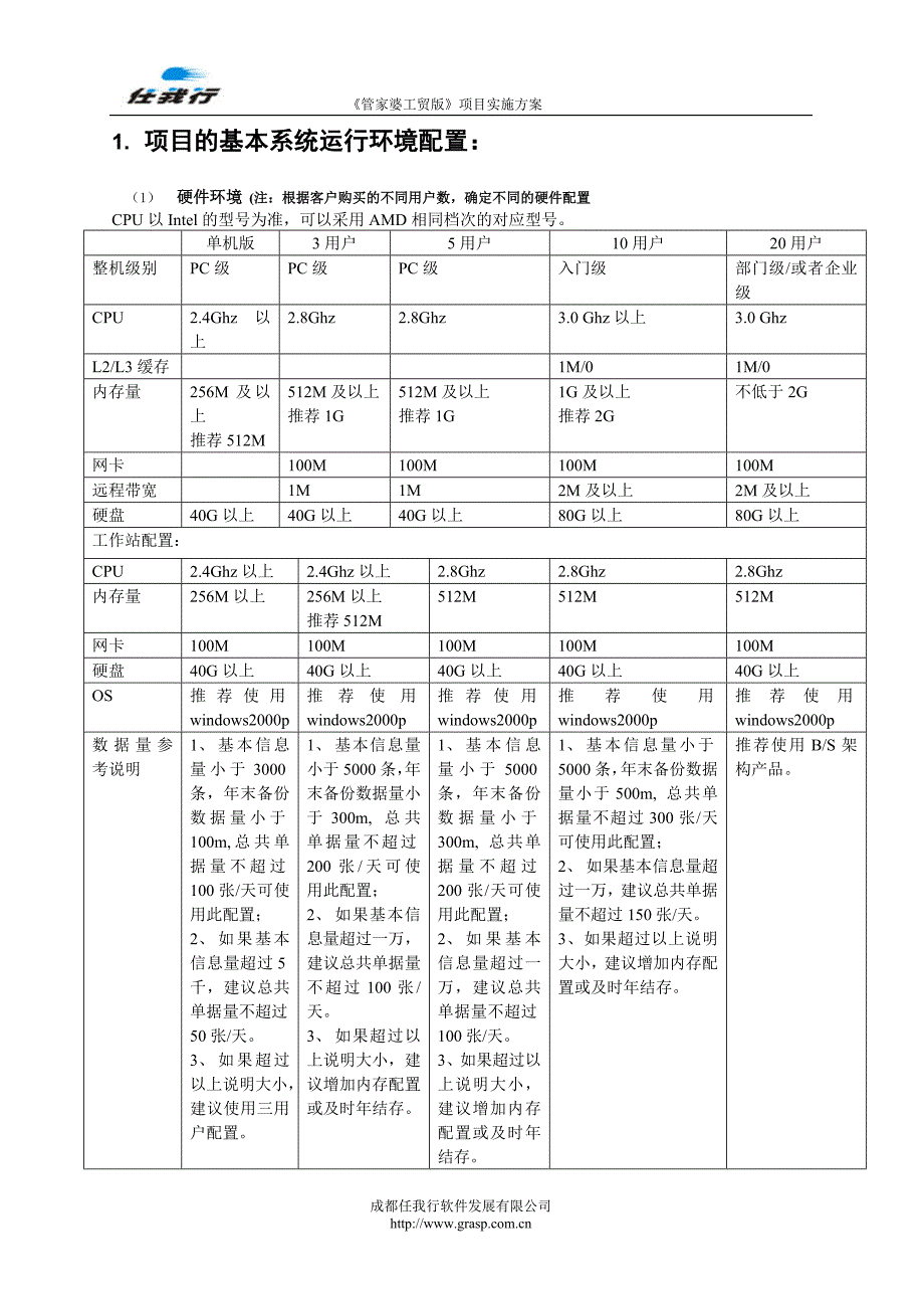 工贸实施方案_第2页