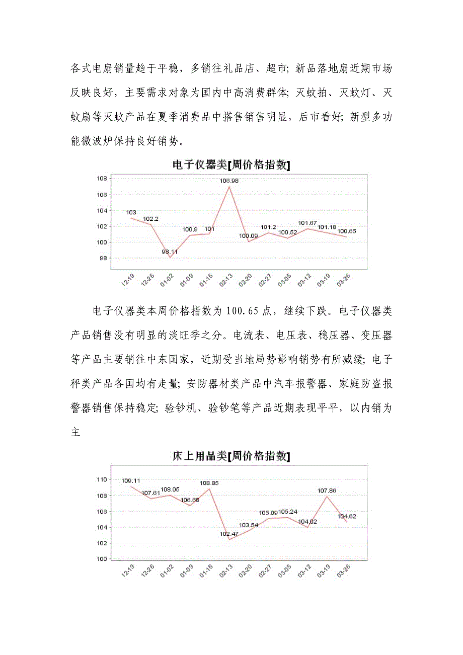 拖鞋类本周价格指数为10144点,止涨下跌。随着气温回暖,拖鞋_第3页