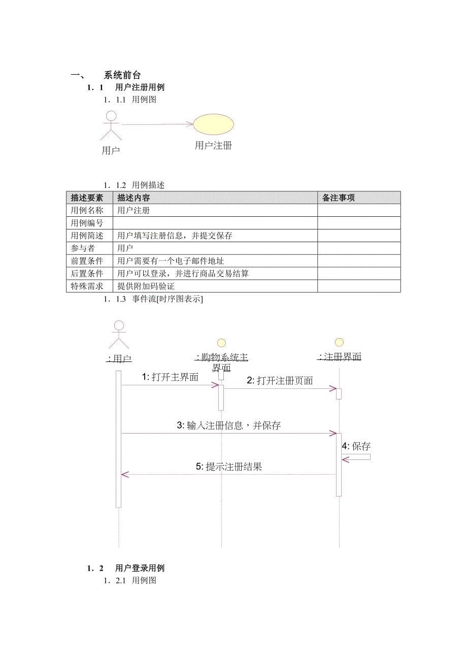 网上书城(当当网)需求分析_第5页