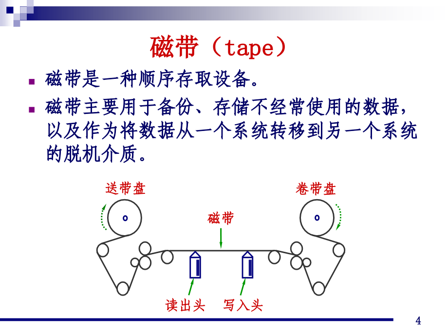 殷人昆 数据结构_第4页