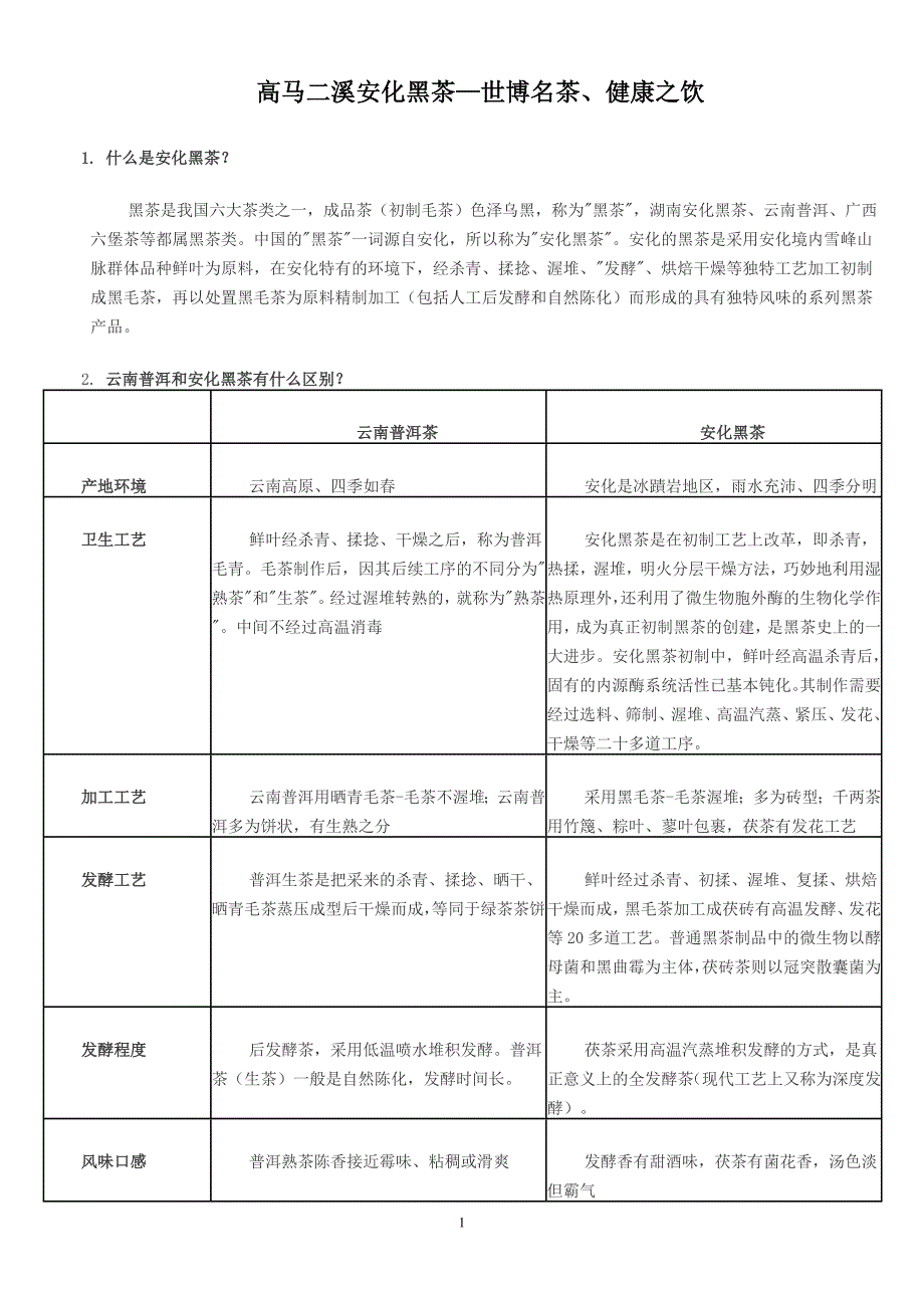 高马二溪安化黑茶_第1页