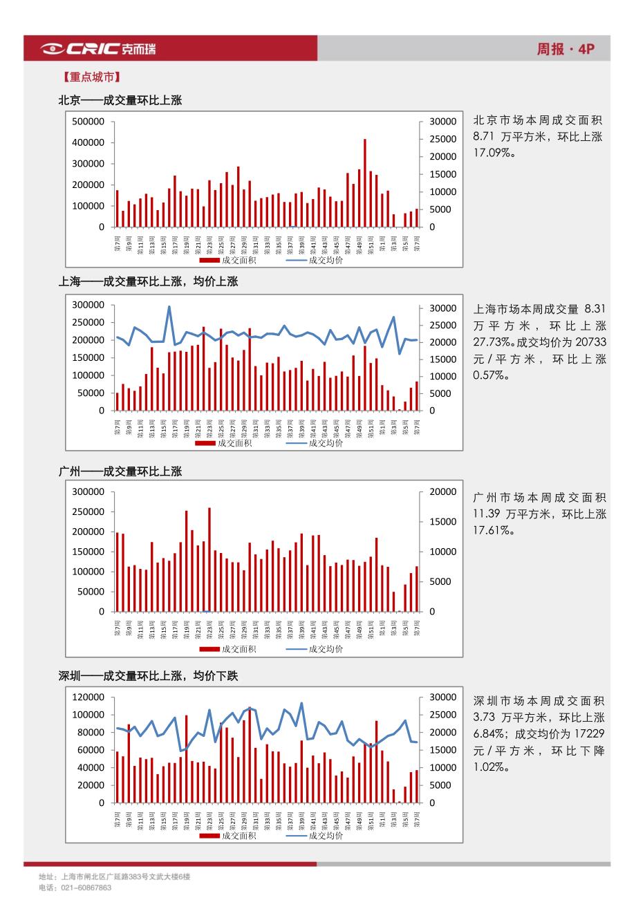 四大银行第三套房贷均暂停发放_第3页