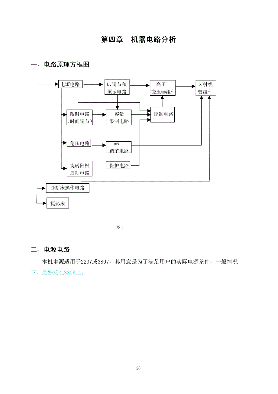 万东f30-2f x光线图纸_第1页