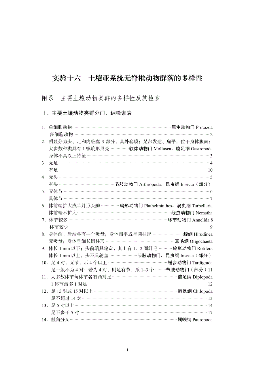 实验十六  土壤亚系统无脊椎动物多样性的调查及测定_第1页