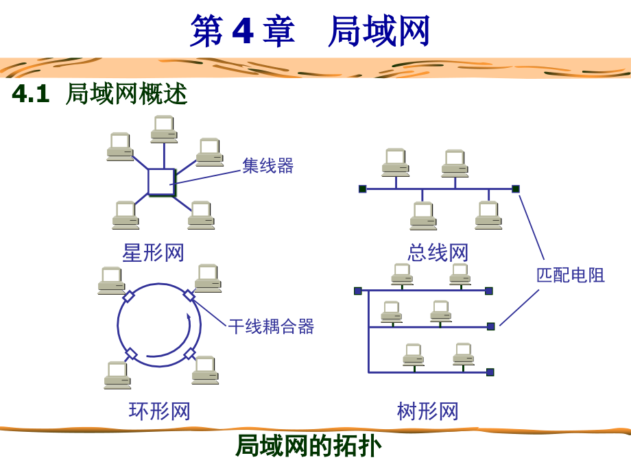 计算机网络复习要点4_第4页